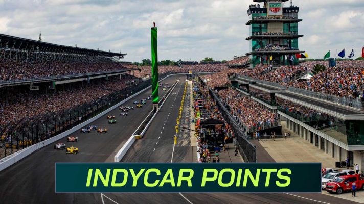 2024 Indianapolis 500 IndyCar PlanetF1