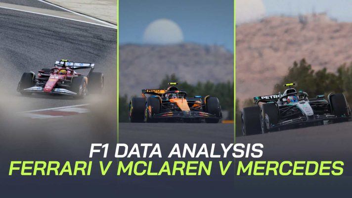 F1 testing Bahrain Mercedes Ferrari McLaren PlanetF1