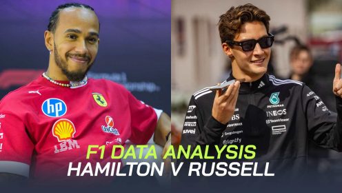 Hamilton v Russell: Why Mercedes could beat Ferrari in early 2025 rounds