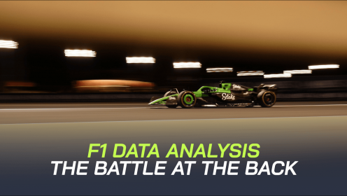 F1’s slowest team? What the data really shows ahead of season opener