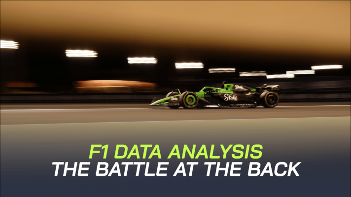 Nico Hulkenberg on track in Bahrain testing with a banner reading: 'F1 data analysis: The battle at the back'