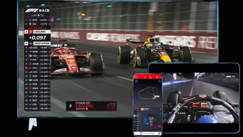Say hello to F1 TV Premium: Watch the Aus GP unfold in glorious 4K UHD