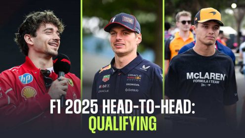 F1 2025: Head-to-head qualifying statistics between team-mates