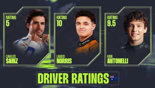Australian GP driver ratings: Who mastered the storm in Melbourne?