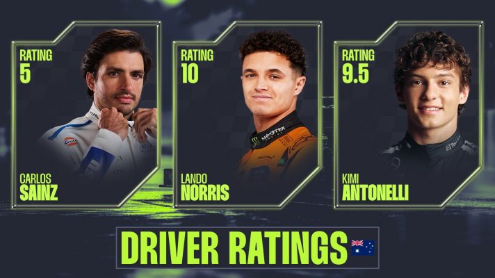 Driver ratings for the 2025 Australian Grand Prix