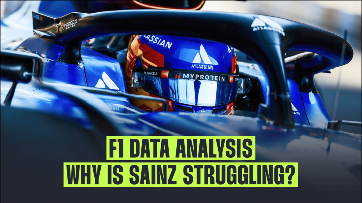 A close-up shot of Carlos Sainz's helmet in the Williams cockpit with a banner reading: 'F1 data analysis: Why is Sainz struggling?'