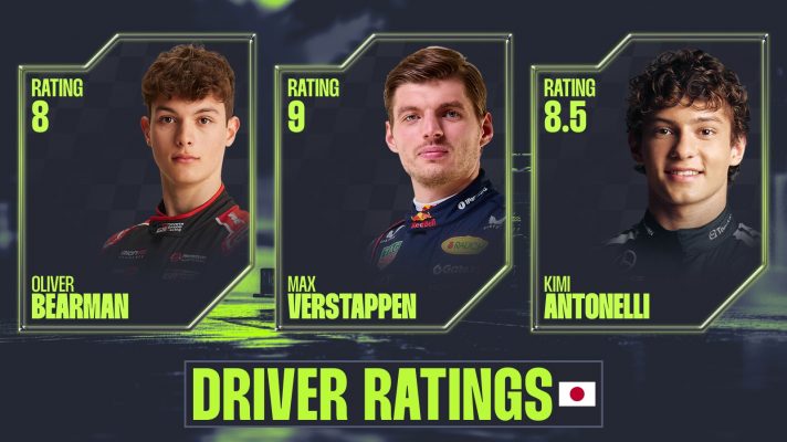 Oliver Bearman, Max Verstappen and Kimi Antonelli