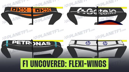The truth behind Mercedes, McLaren, Ferrari and Red Bull wings