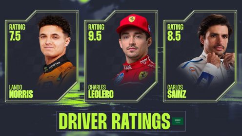 Saudi Arabian GP driver ratings: Piastri reward for elbows out, Hamilton sinks again