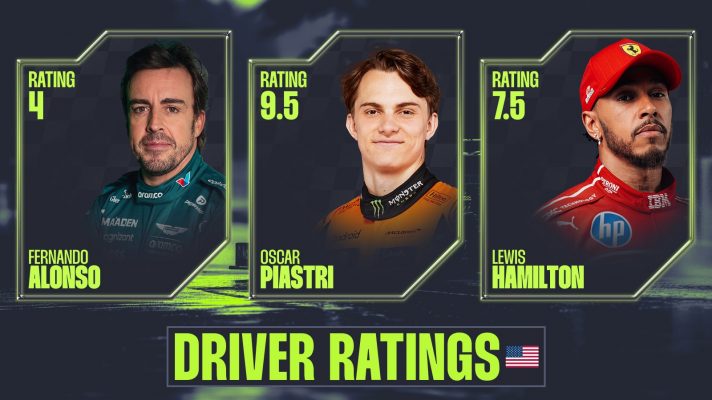 Miami GP driver ratings