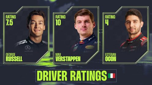 Emilia Romagna GP driver ratings: A drop for Piastri with Verstappen perfect