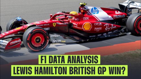 Lewis Hamilton setback as telemetry data reveals British GP dark horse