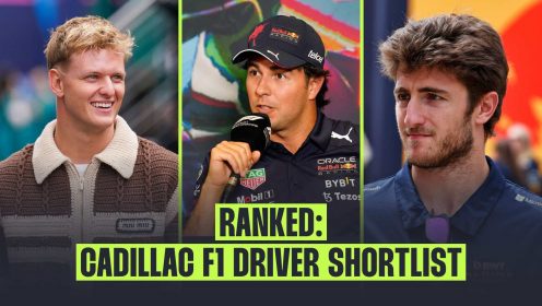 Cadillac F1 driver shortlist, uncovered: Who’s most likely to sign a contract?