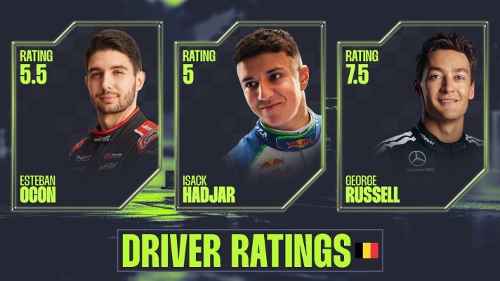 Driver ratings for the Belgian GP