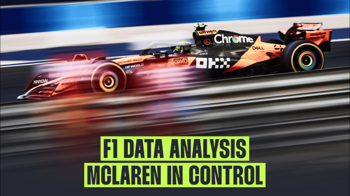 A dramatic shot of Lando Norris on track in Hungary with a banner reading: F1 data analysis: McLaren in control'