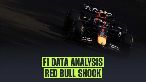 Red Bull’s early practice blow with fresh data revealed