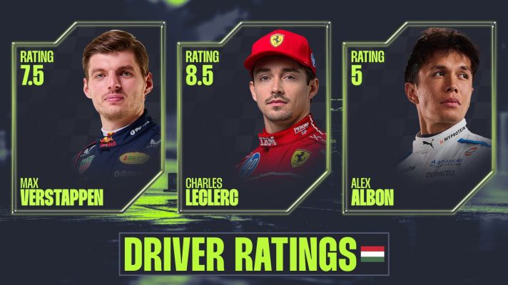 Max Verstappen, Charles Leclerc and Alex Albon
