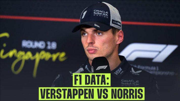 Max Verstappen telemetry data from the Singapore GP.