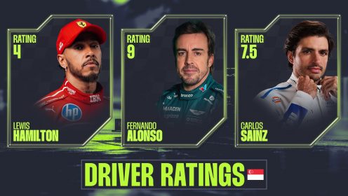 Singapore GP driver ratings: Resurgent Alonso, Lewis Hamilton in hot water