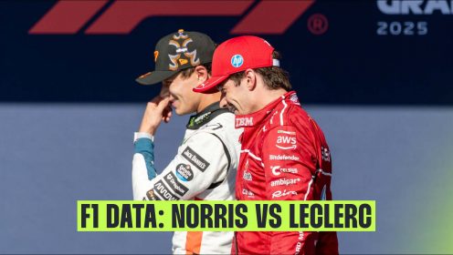 Revealed: How Max Verstappen was helped by Leclerc-Norris battle
