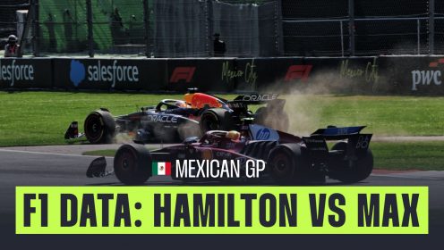 How Lewis Hamilton’s telemetry data justifies Mexican GP penalty