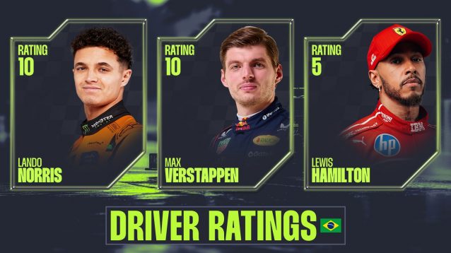 Max Verstappen, Lando Norris and Lewis Hamilton feature prominently in the 2025 Brazilian Grand Prix driver ratings