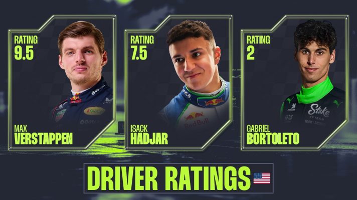 Driver ratings for the 2025 Las Vegas Grand Prix