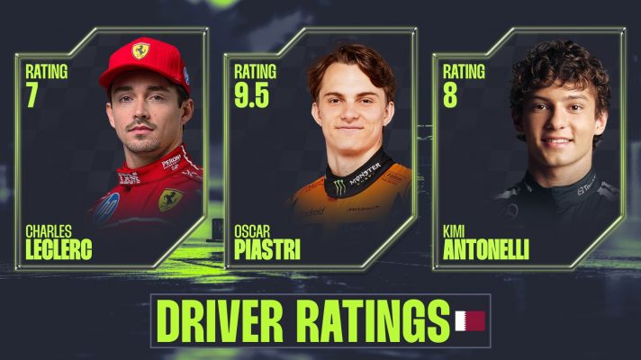 Qatar GP driver ratings