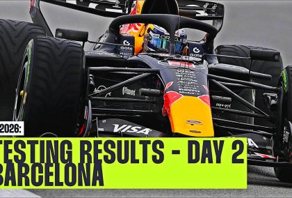 F1 results: Unofficial testing times from Day 2 (Barcelona)