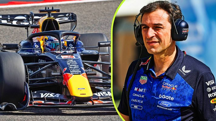 Pierre Waché, Red Bull, Bahrain pre-season testing in 2026.