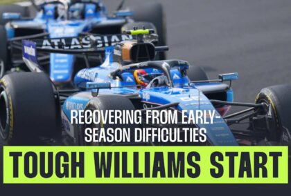 Williams looking to overcome early F1 2026 setback amid FW48 weight and pace concerns