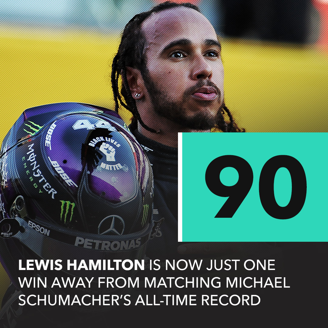 Equalling Schumi S Records Will Be Overwhelming F1 News By Planetf1