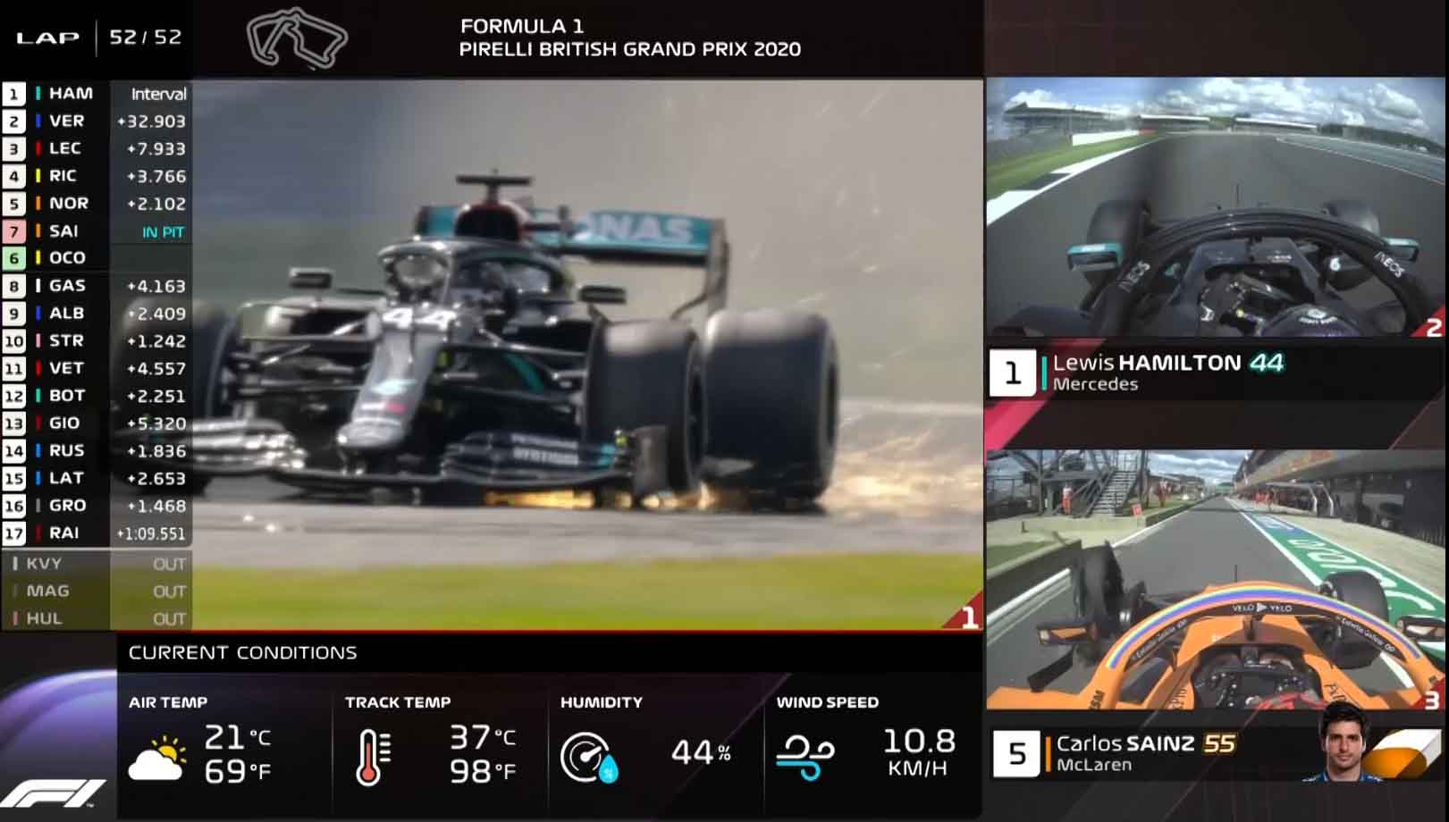 formula 1 tv channels