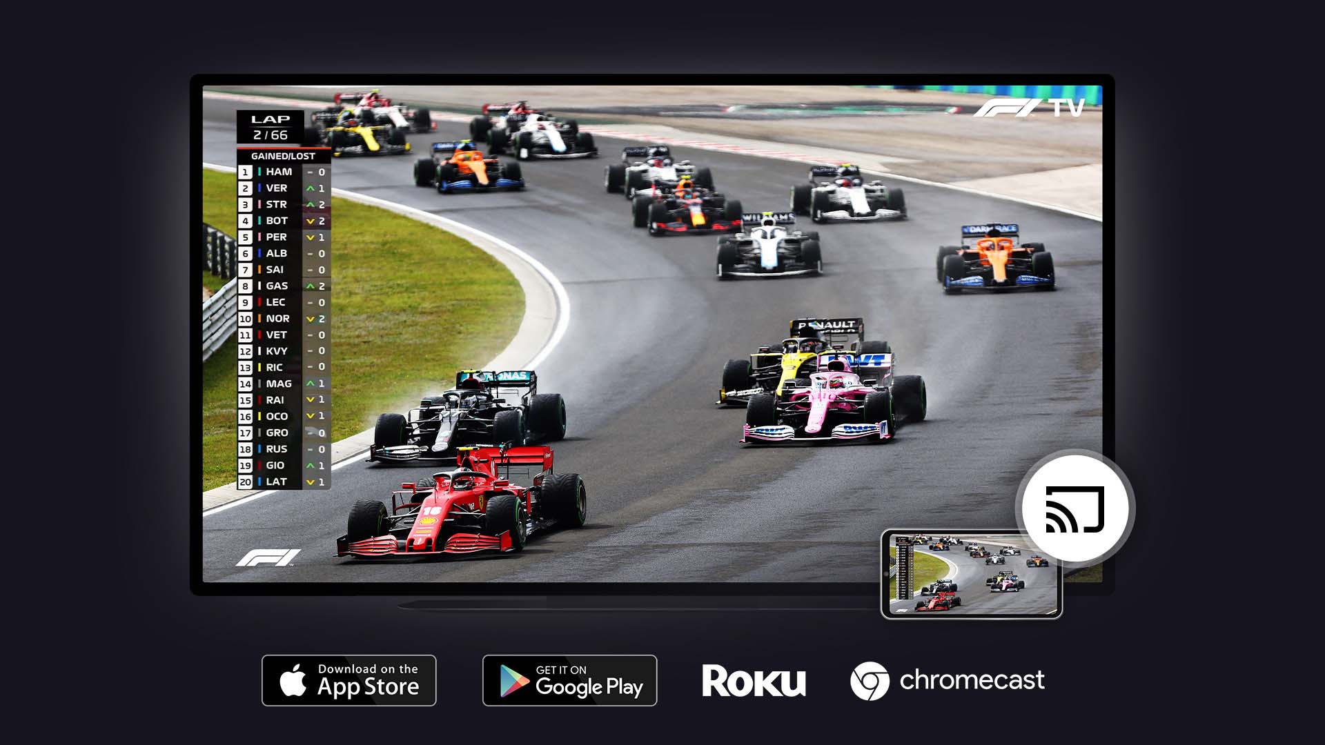 F1 TV Pro的形象宣传。2021年8月