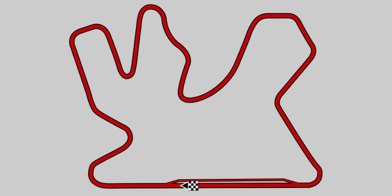 A diagram of the Qatar Grand Prix layout.