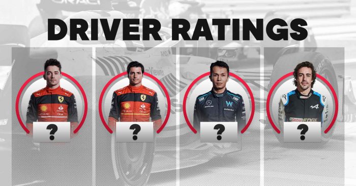Driver ratings, F1 2022 Australian Grand Prix.