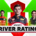 西班牙大奖赛驾驶员评分