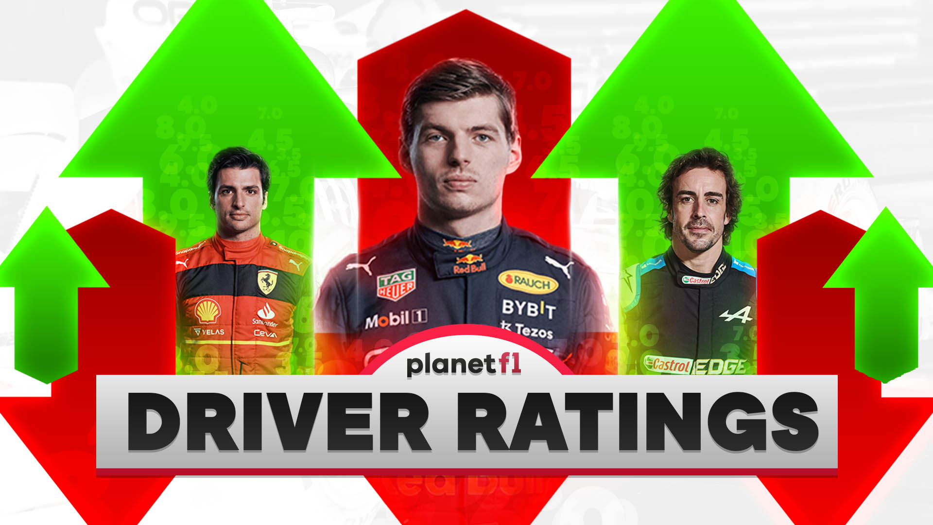 Spanish Grand Prix driver ratings