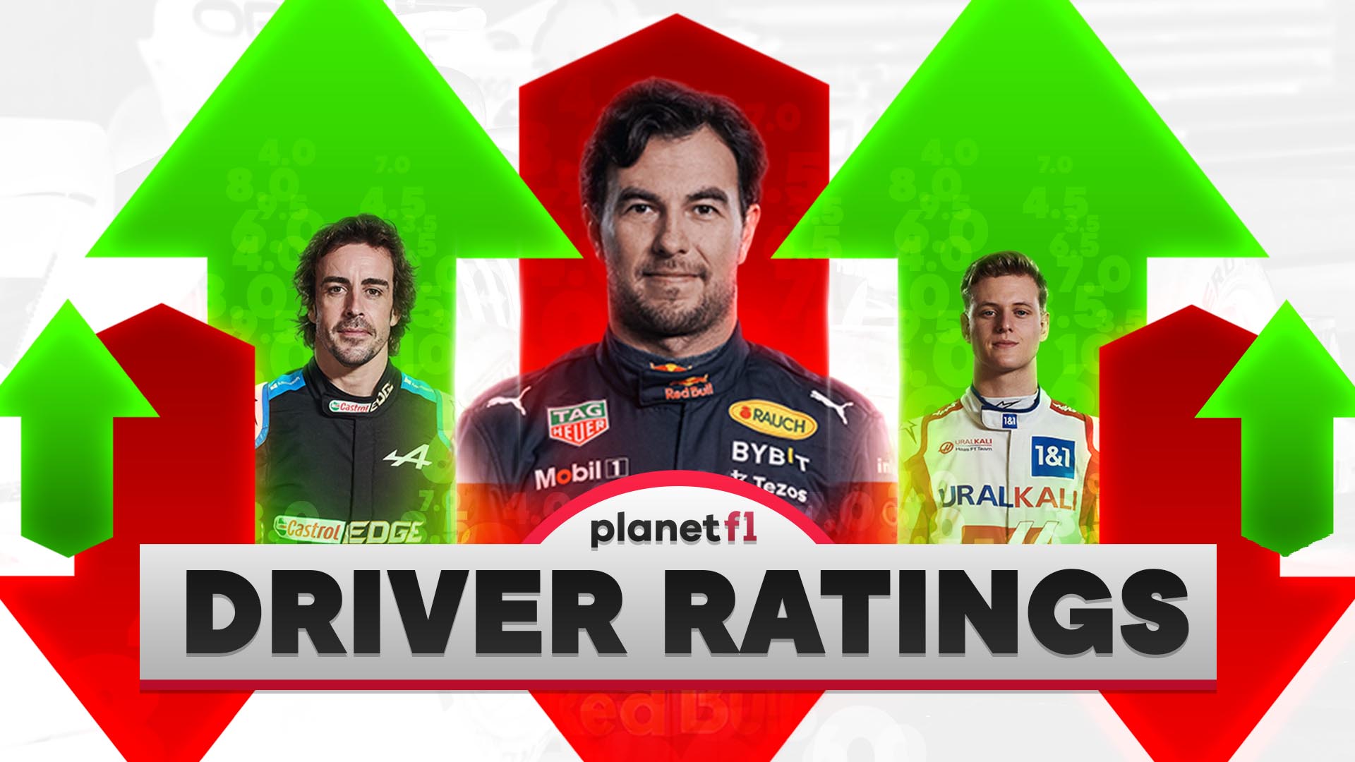 Monaco Grand Prix driver ratings. May 2022