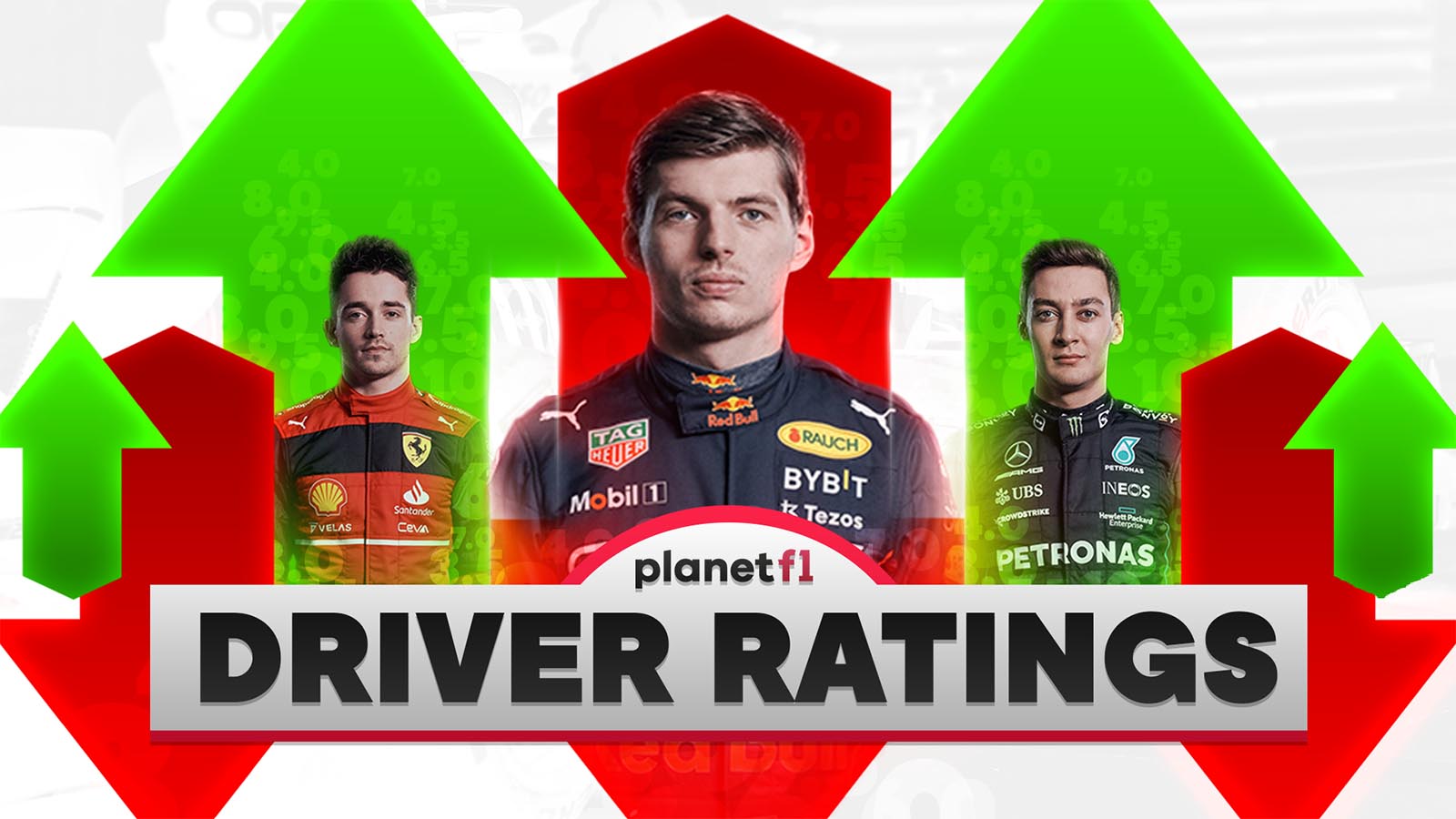 2022 Hungarian Grand Prix driver ratings from PlanetF1