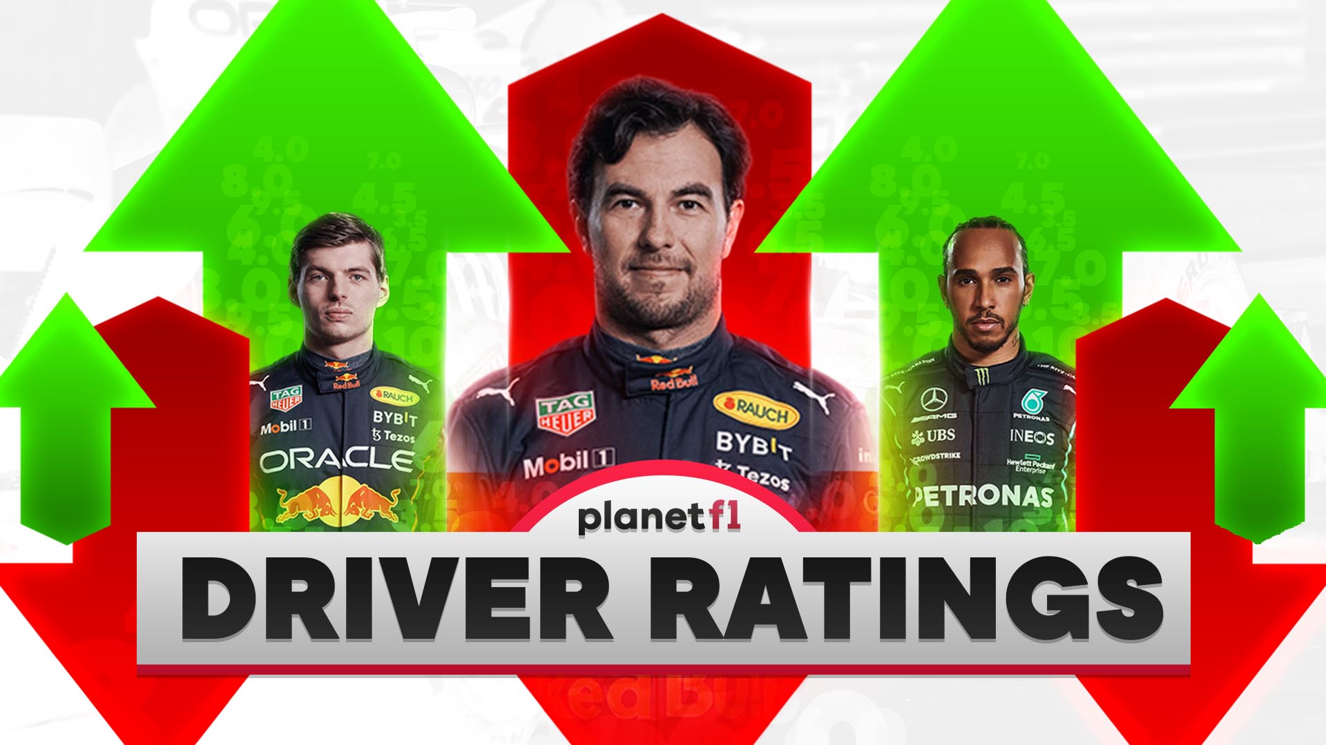 Singapore Grand Prix driver ratings. October 2022