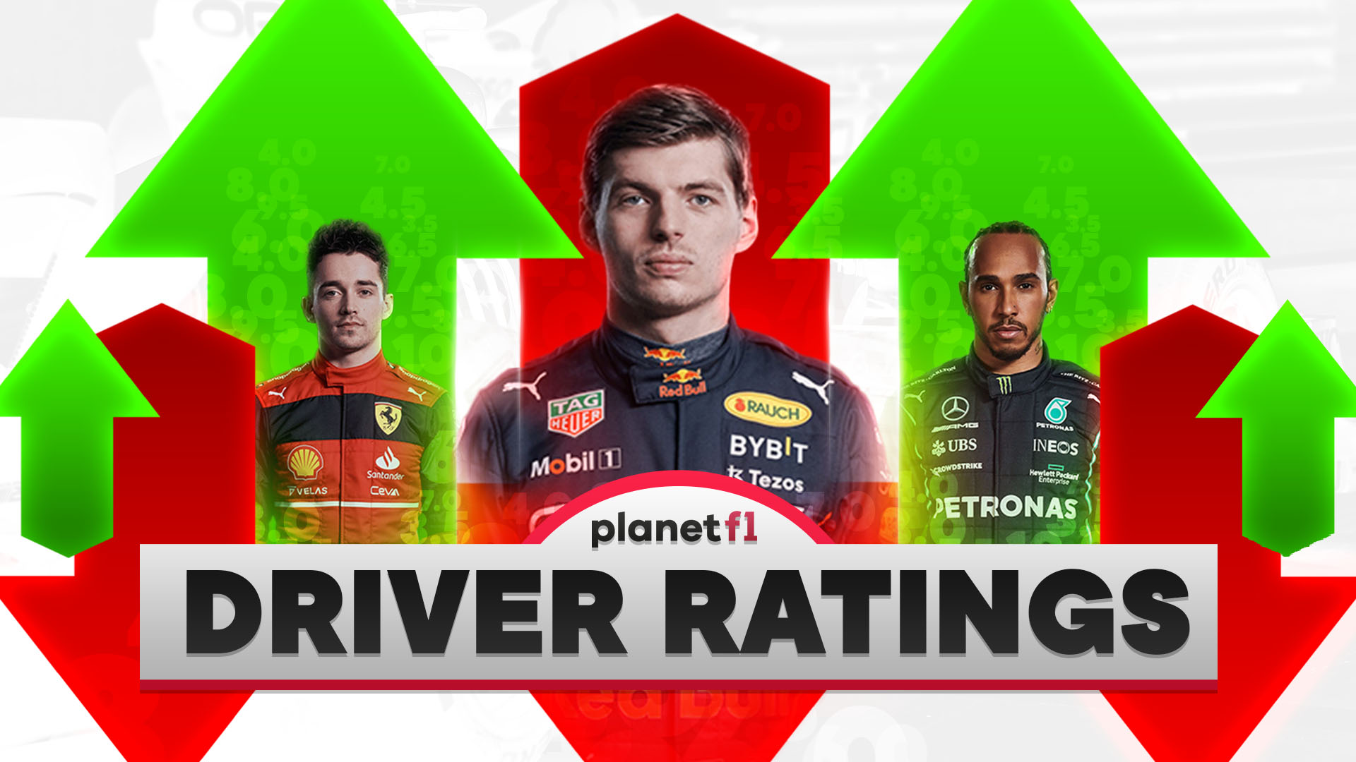 2022 Abu Dhabi Grand Prix Driver Ratings