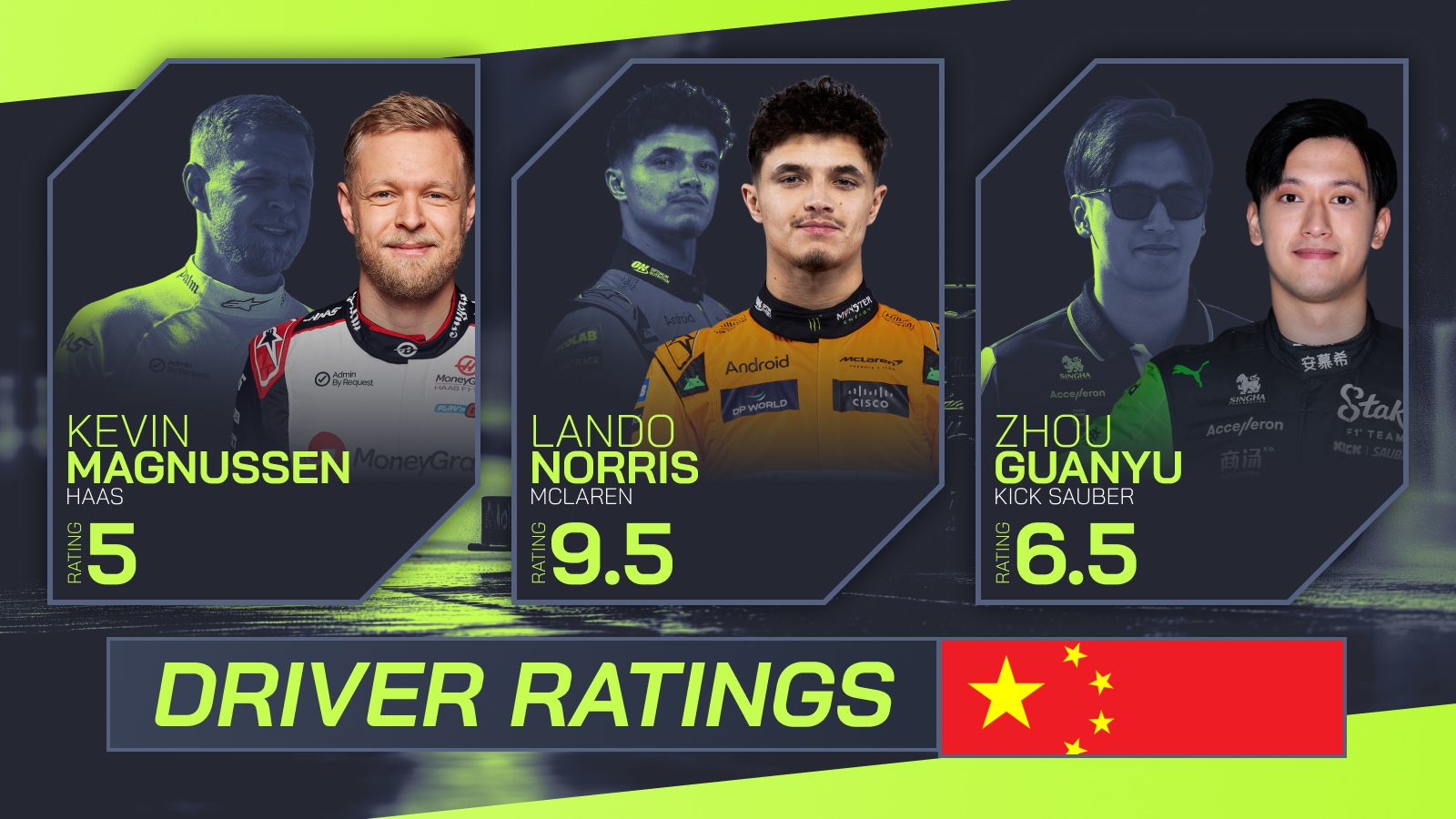 Chinese Grand Prix driver ratings: Super Lando Norris in Shanghai - Vimarsana News