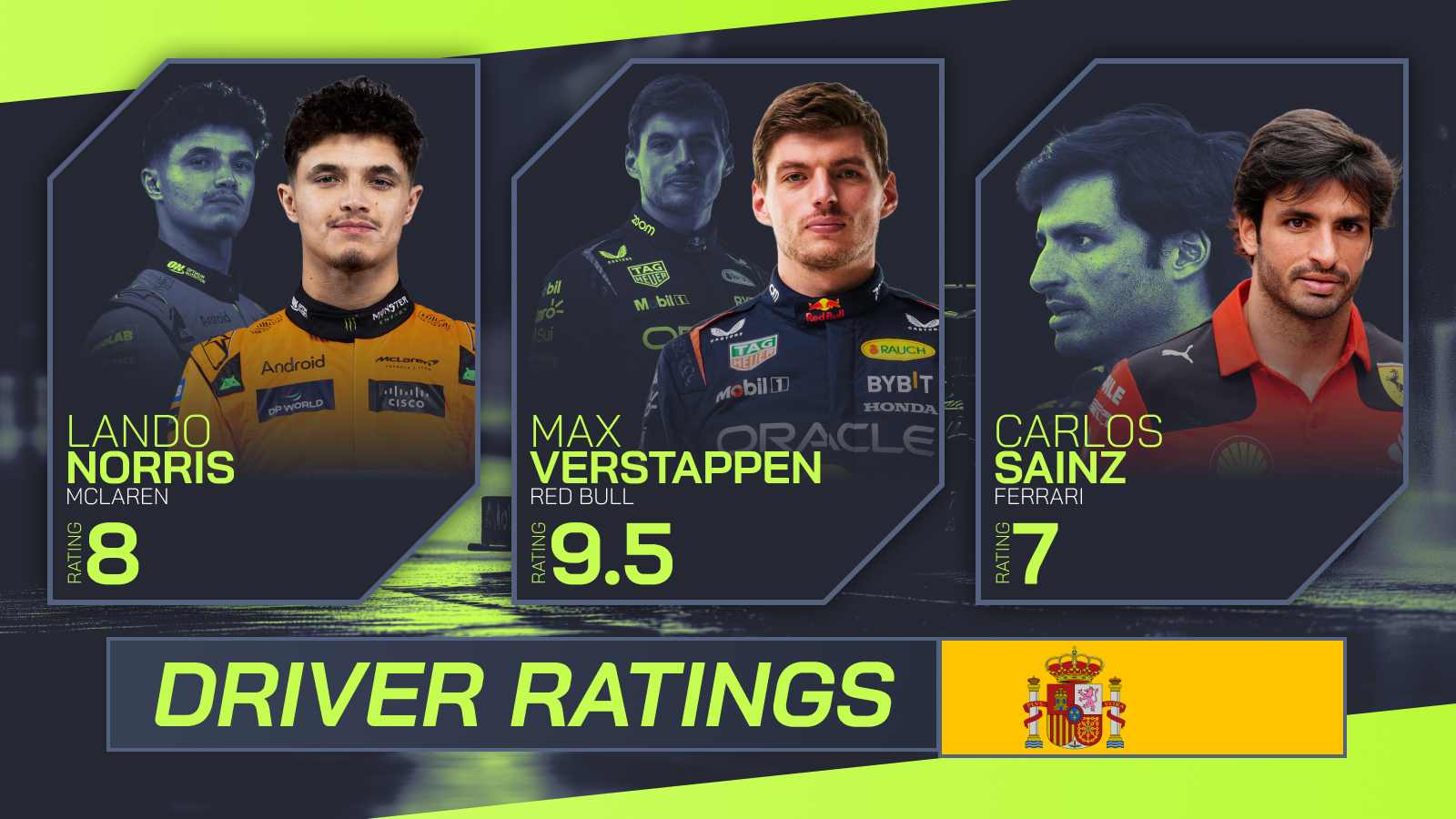 PlanetF1's driver ratings for the 2024 Spanish Grand Prix