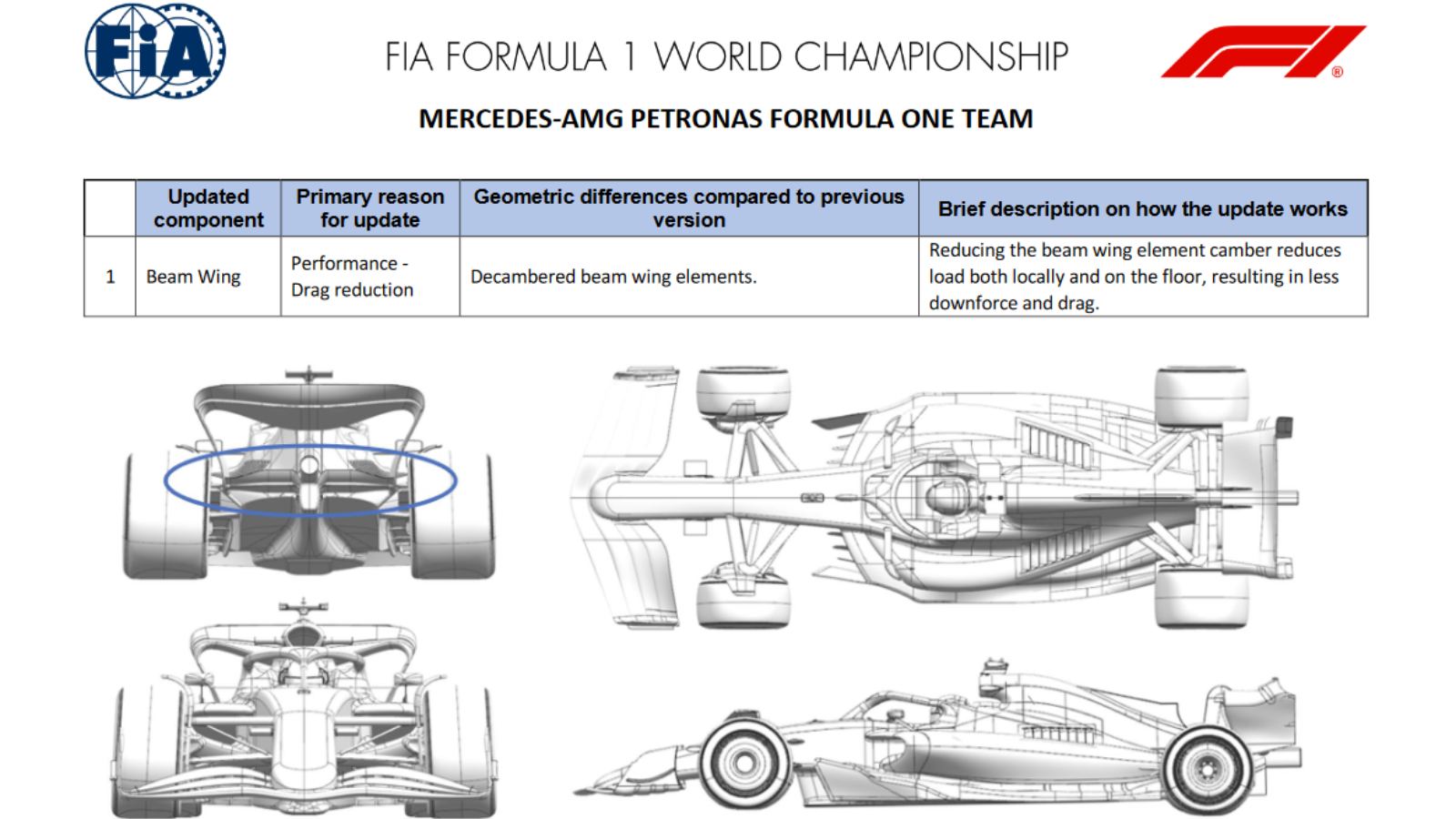 Mercedes' W15 upgrades for the Austrian Grand Prix.