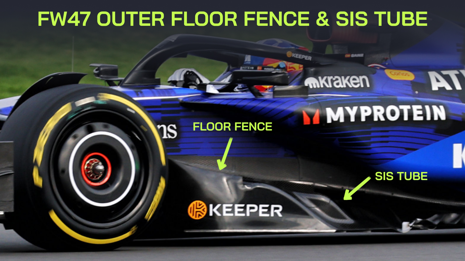 Williams FW47 outer floor fence and SIS cover