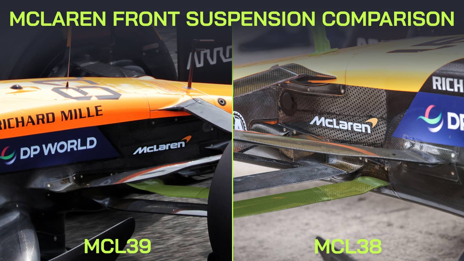 McLaren make significant change to MCL39 ahead of Australian GP