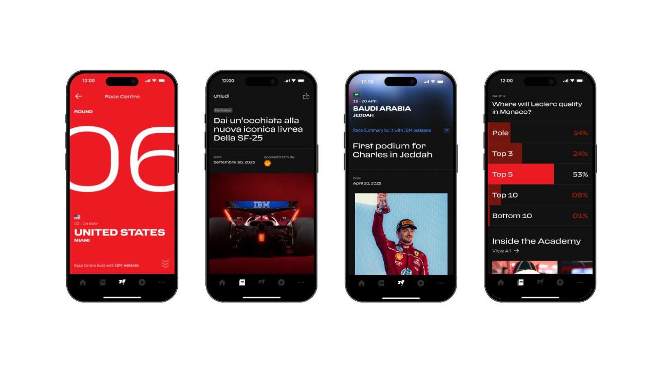 Scuderia Ferrari IBM fan app Miami Grand Prix PlanetF1