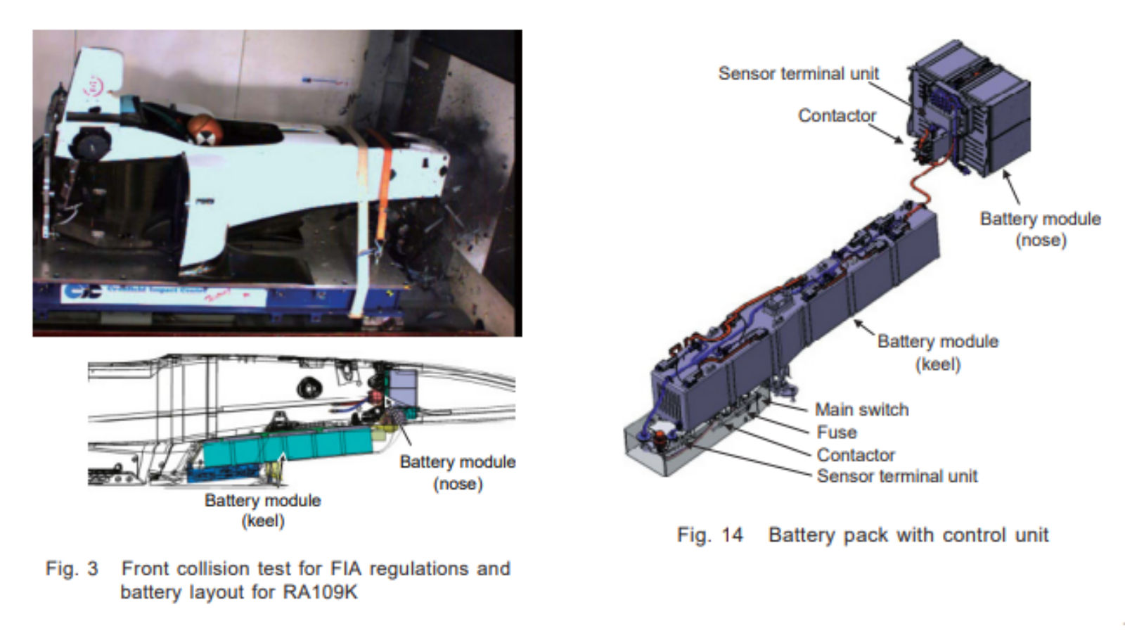 Honda RA109K battery layout