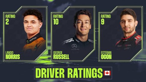 Canadian GP driver ratings: George Russell isn’t the only perfect racer
